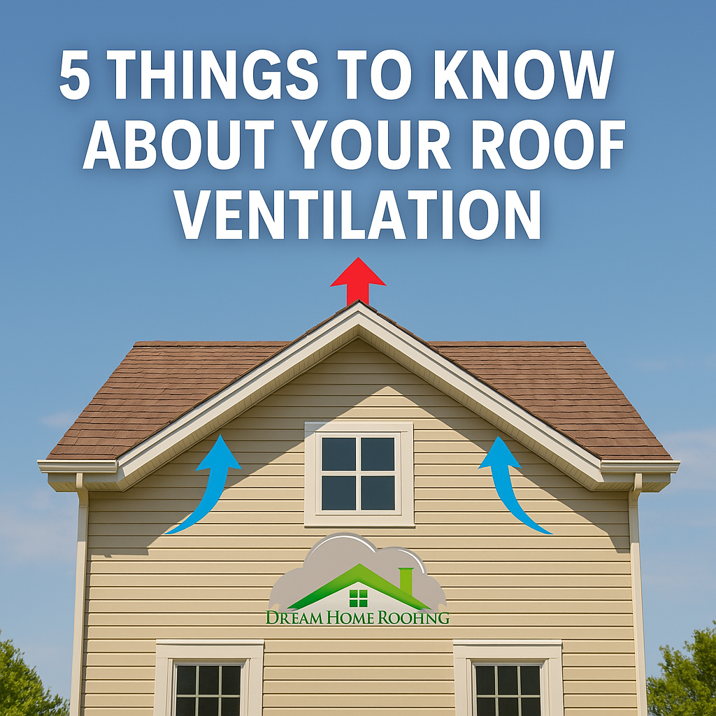Dream Home Roofing’s educational blog “5 Things to Know About Your Roof Ventilation.” This image features a realistic NJ-style home with arrows showing airflow patterns—blue arrows for soffit intake, red for ridge exhaust—under a summer sky. Designed to highlight the importance of attic airflow, energy efficiency, and professional ventilation inspection services offered by Dream Home Roofing in NJ, PA, NY, and CT.